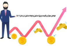 قیمت ورق استیل در سال 1402