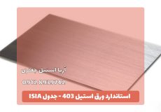 استاندارد ورق استیل 304